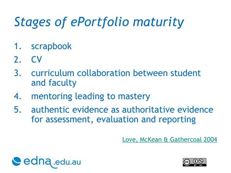 Eportfolios Information Literacy And Web Ppt Download