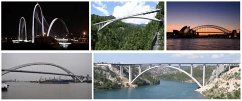 1: Some examples of arch bridges. | Download Scientific Diagram