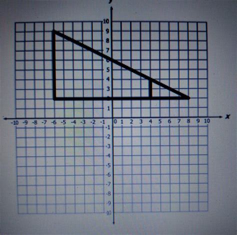 Two Triangles Are Shown On The Coordinate Plane Which Statement