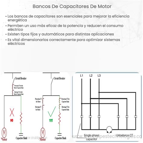 Bancos De Capacitores De Motor How It Works Application Advantages