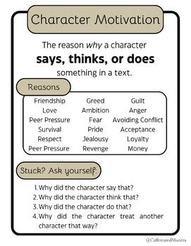 Character Motivation Anchor Chart by Caffeinated Maestra | TPT