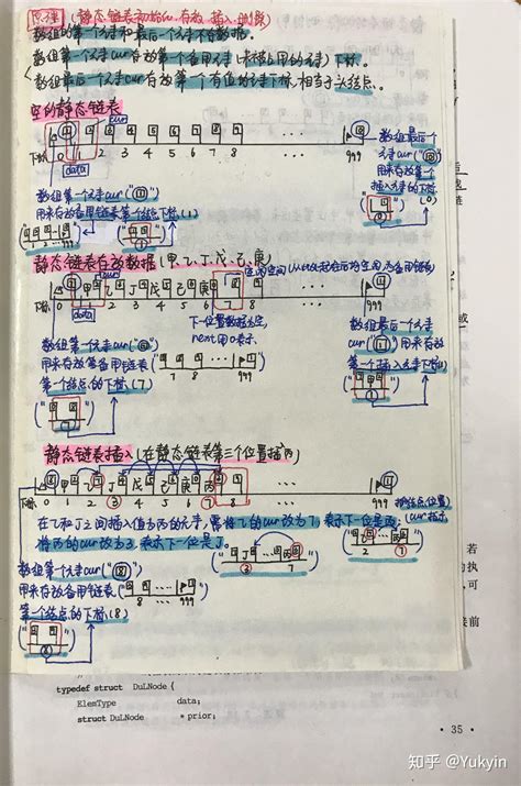 数据结构笔记精选——静态链表（初始化、赋值、插入、删除等） 知乎