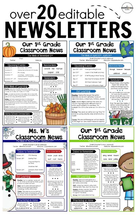 Editable Newsletter Templates For Distance Learning Classroom Newsletter School Newsletter