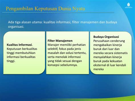 Proses Pengambilan Keputusan Ppt