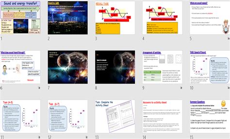 Sound And Energy Transfer Ks3 Activate Science Teaching Resources