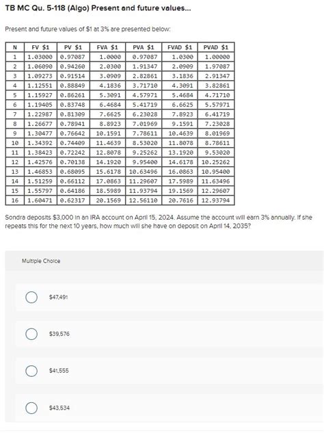 Solved Please Give Explaination TB MC Qu 5 118 Algo Present And