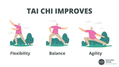 Tai Chi for Older Adults: 11 Benefits of This Ancient Exercise | SWM