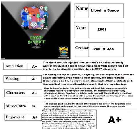 Lloyd In Space Report Card By Jules2005 On Deviantart