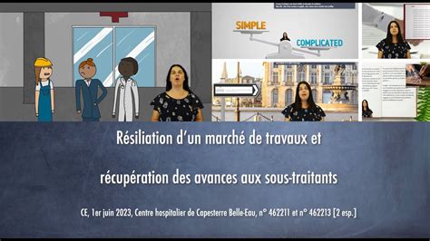 Résiliation dun marché de travaux et récupération des avances aux sous