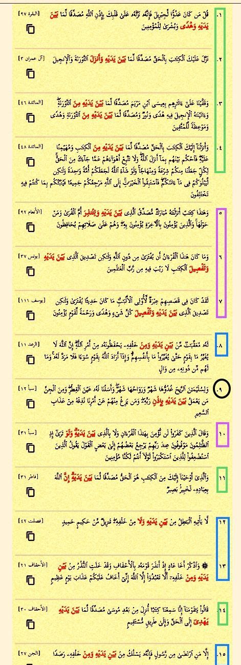 بين يديه ست عشرة مرة في القرآن، مرتان في آية المائدة ٤٦ سبع مرات