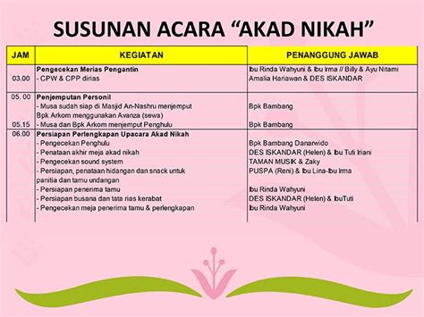 Susunan Acara Akad Nikah Newstempo