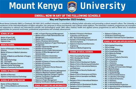 Study At Mount Kenya University Mount Kenya University