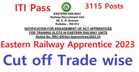 Eastern Railway Apprentice Cut Off 2023 Anil Sir ITI