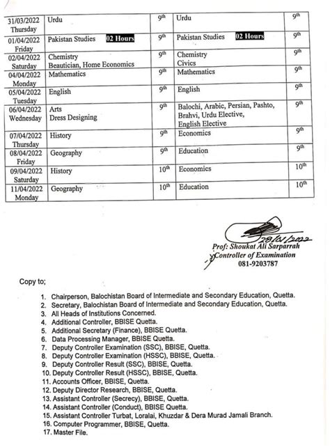 Balochistan Board Date Sheet Matric Annual Examination