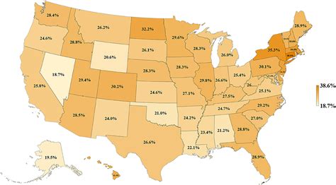 Frontiers State Level Disparity In Lung Cancer Survival In The United