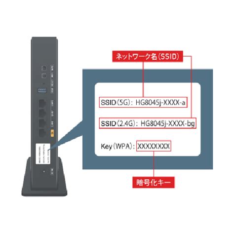 Nuro 光の無線 Lan 接続 Wi Fi の設定方法を知りたい Nuro 光 よくあるご質問