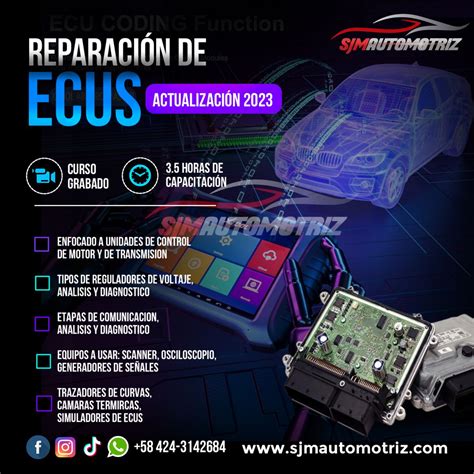 Tienda Sjm Automotriz