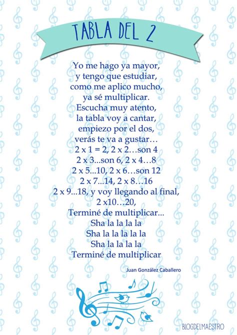 Aprende Las Tablas De Multiplicar Cantando Estas Divertidas Canciones