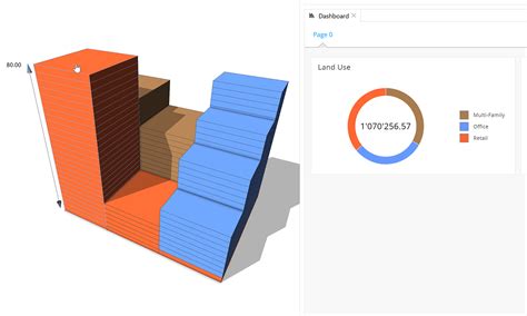 Rule Based Modelingarcgis Cityengine Resources Documentation