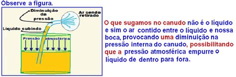 Hidrostática 2 Teorema De Stevin Pressão Hidrostática Vasos