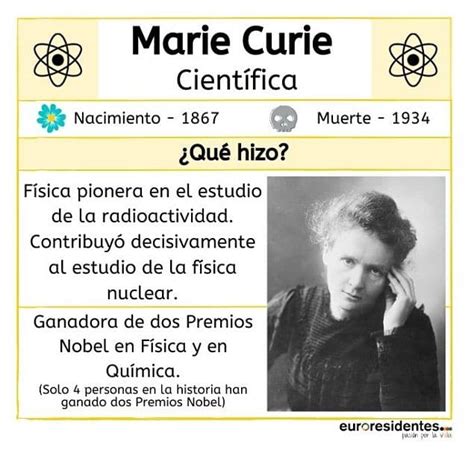 Breve Historia De Marie Curie Mujeres Que Rompen Moldes