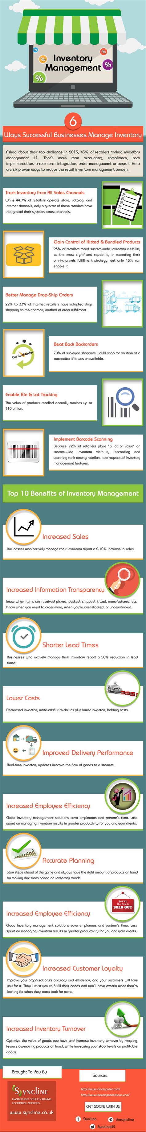 Top 10 Benefits Of Inventory Management Infographic Softwaresuggest Riset