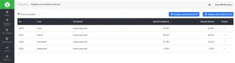 Smartbill Conta Calculul Impozitului Pe Profit