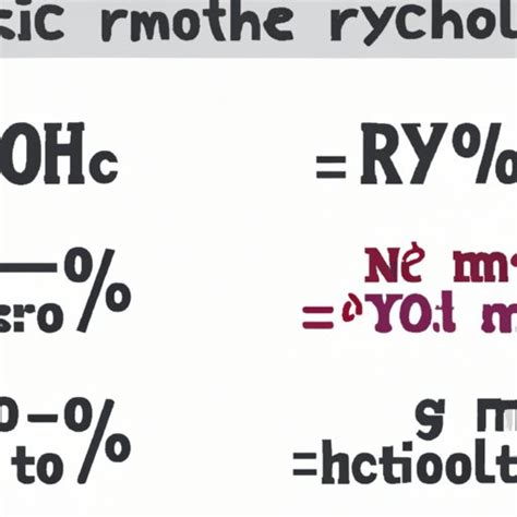 How to Solve Limiting Reactant Problems: A Step-by-Step Guide - The ...