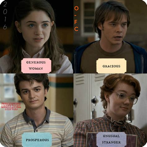 Stranger Things Characters' Name Meanings (Teens) by Orange ...