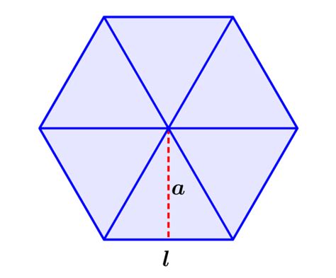 Rea Y Per Metro De Un Hex Gono F Rmulas Y Ejercicios Neurochispas
