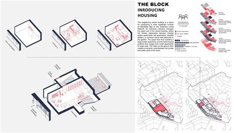 Presidents Medals Reclaim Prague A Collective Living Network