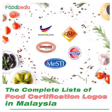 The Complete List Of Food Packaging Logo In Malaysia