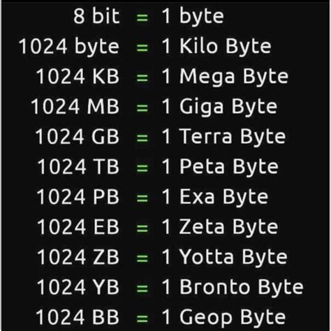 20 Windows Command Prompt Cmd Commands You Must Know Artofit