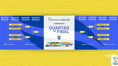 Veja datas horários e onde assistir às quartas da Copa do Brasil