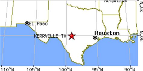 Kerrville, Texas (TX) ~ population data, races, housing & economy