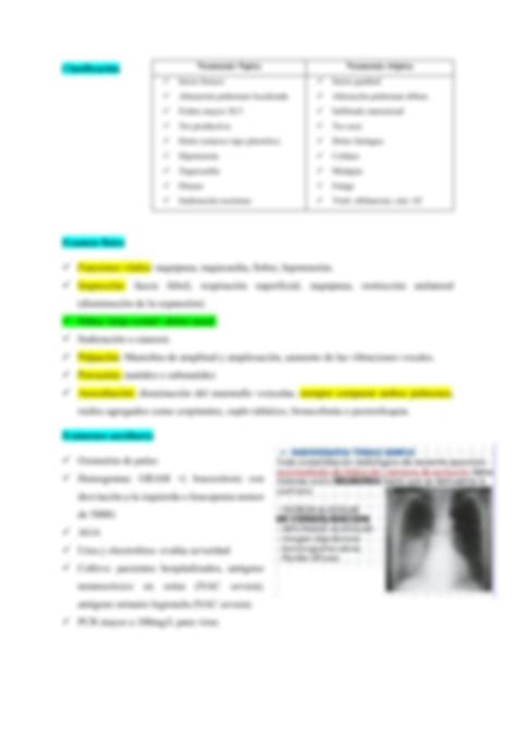 Solution Neumonia Adquirida En La Comunidad Studypool