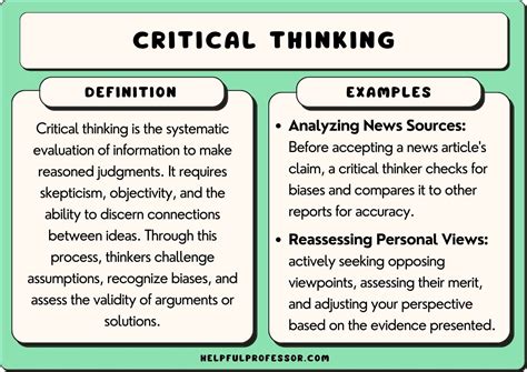 25 Critical Thinking Examples 2025