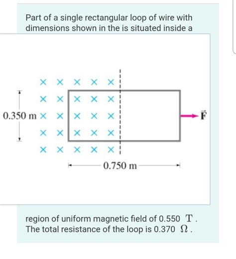 Solved Part Of A Single Rectangular Loop Of Wire With Chegg