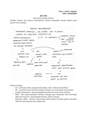 Science Lab Cambridge Guideline Guide To Planning Practical Science I