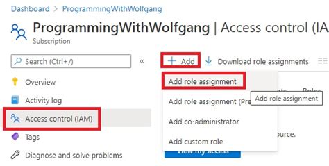 Create Custom Roles For Azure Devops In Azure Programming With Wolfgang