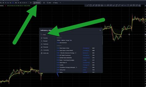 The Ultimate VWAP Indicator Strategy Best Intraday Indicator