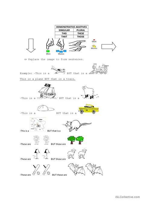 Demonstratives There is There are Français FLE fiches pedagogiques