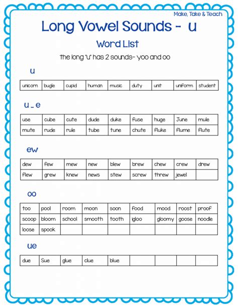 Long Vowel U Word List