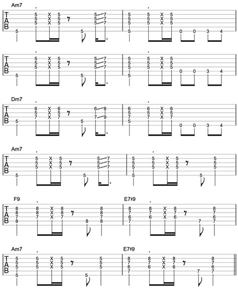 Learn How To Play A Minor Blues Progression With Riffs Ultimate Guitar