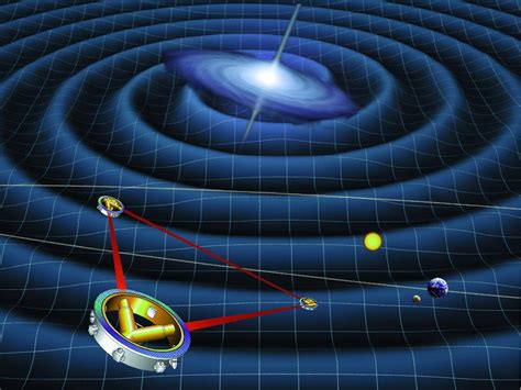 Les Ondes Gravitationnelles Pr Dites Par Einstein Observ Es Pratique Fr