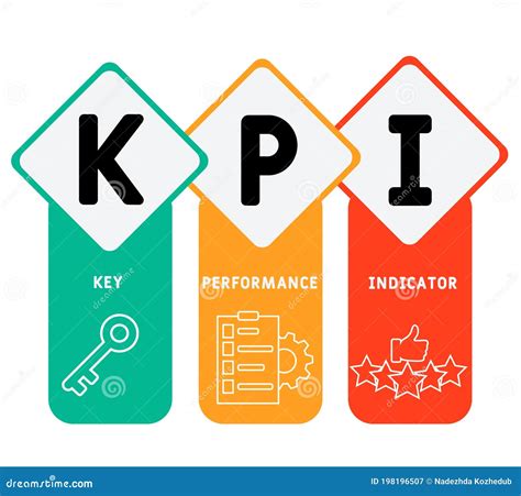 Kpi Key Performance Indicators Acronym Business Concept Background