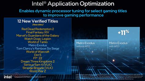 Intel Launches The Core I Ks Special Edition Processor For