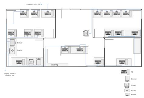 Network Layout Floor Plans Solution