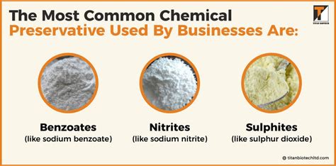 Chemicals Used As Food Preservatives