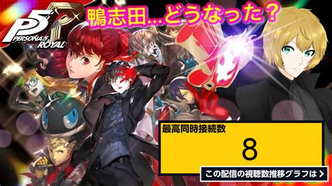 ライブ同時接続数グラフ『【 P5r Ps5版】＃8 鴨志田どうなった？※ネタバレあり ペルソナ5ザ・ロイヤル リマスター ゲーム実況 ライブ配信 寝落ち・作業用 』 Livechart